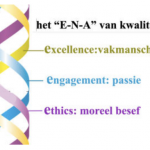 ENA ENA