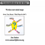 Systeemdenken-in-de-klas-mindmaps-1