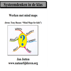 Systeemdenken-in-de-klas-mindmaps-1