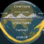 TheorieU_2